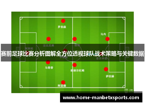 赛前足球比赛分析图解全方位透视球队战术策略与关键数据